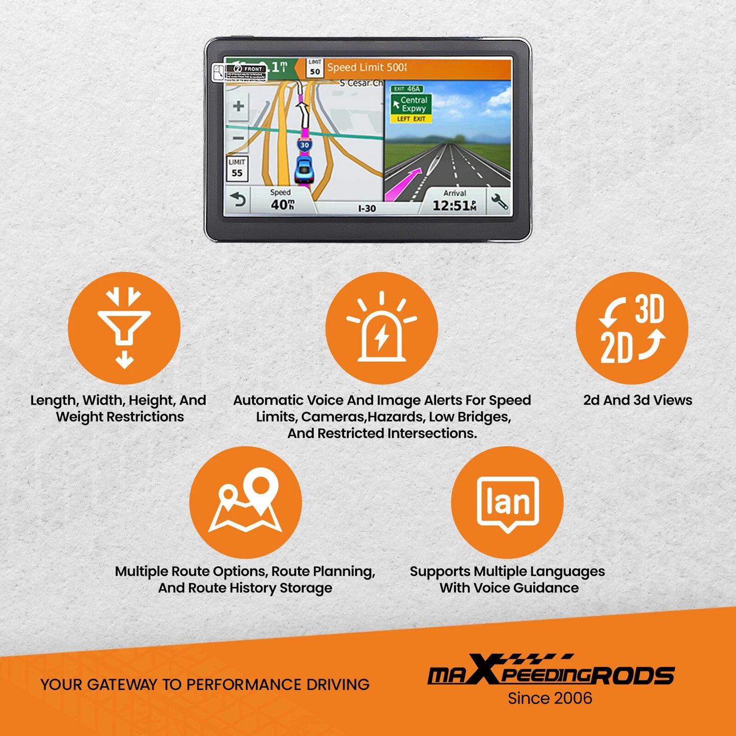 7-Inch Truck GPS Navigation Touch Screen Direct Installation for Car RV Van (2025–2025)