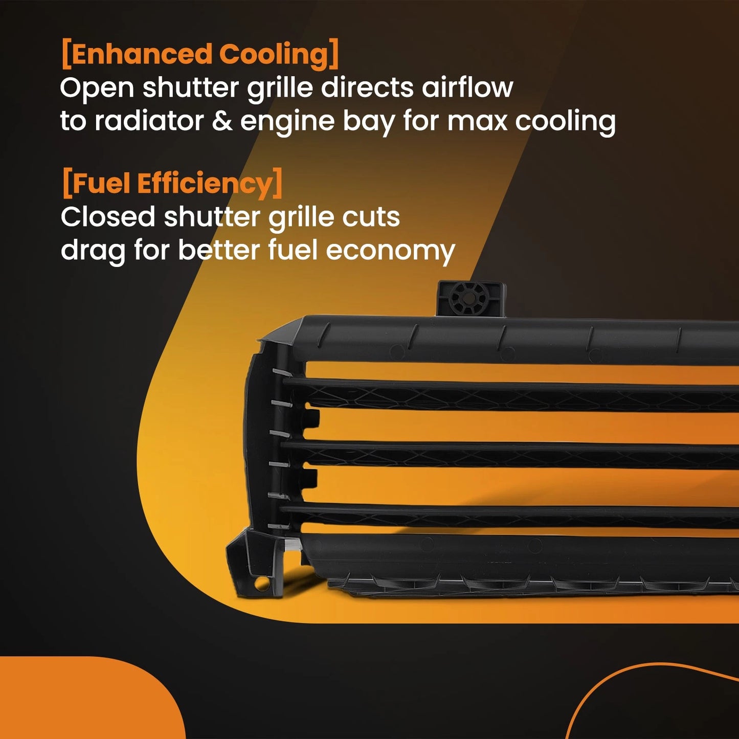 Active Grille Radiator Shutter for Ram 1500 (2013–2018)