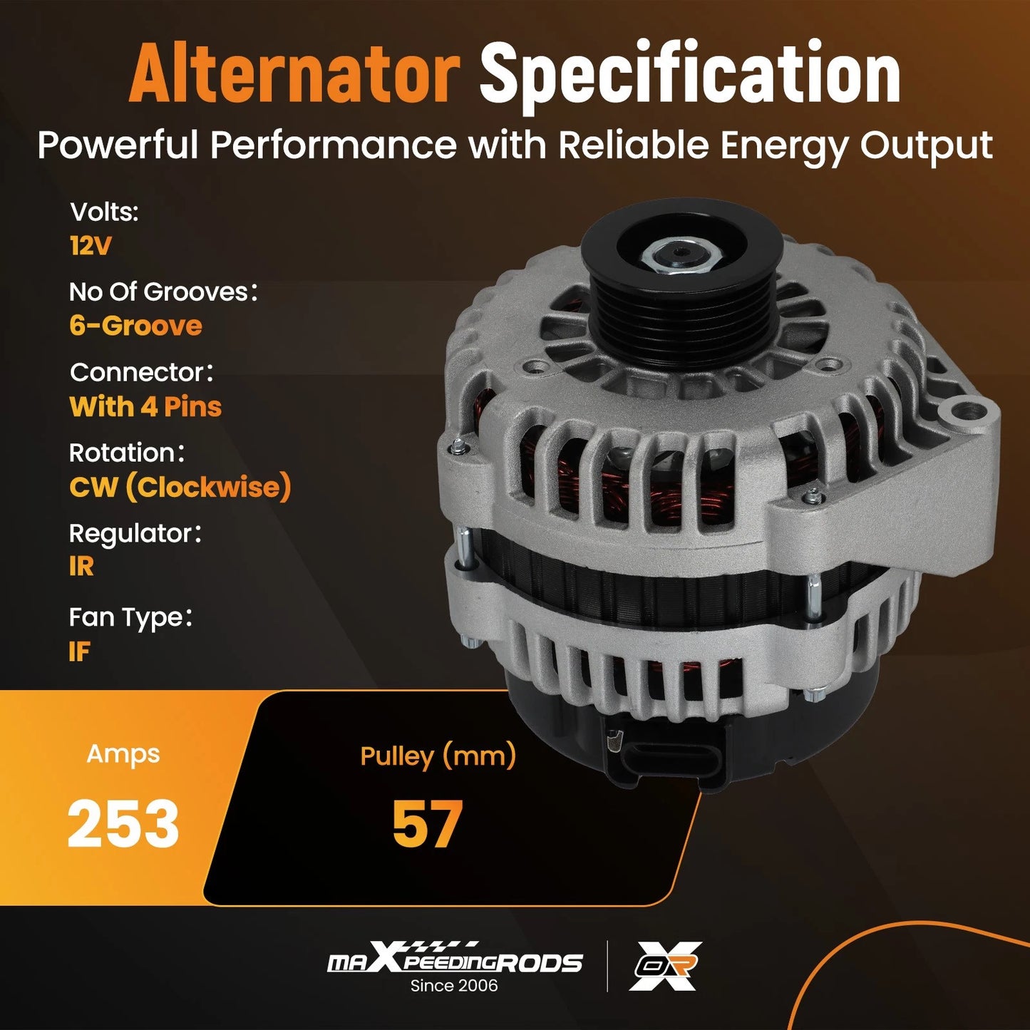 High Output Alternator for Chevrolet Silverado Express Tahoe Sierra (2003–2005)
