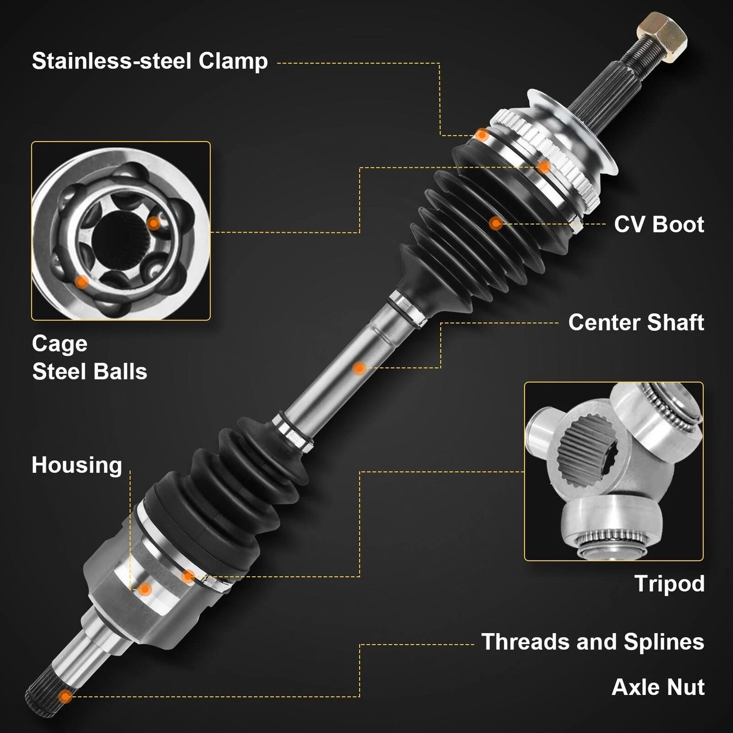 2X Rear CV Axle Assembly for Chevrolet Equinox GMC Terrain (2010–2017)