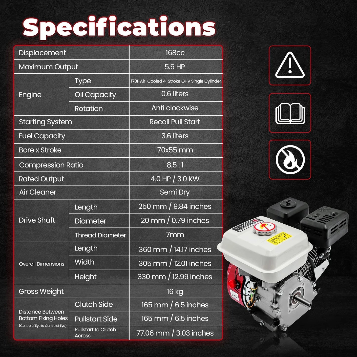 5.5HP Air-Cooled Gasoline Engine for Honda GX160 (168cc) (56–70)