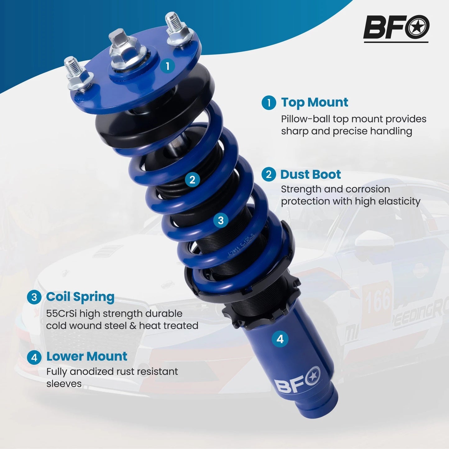 Front and Rear Coilovers Suspension Kit for Honda Civic (1996–2000)