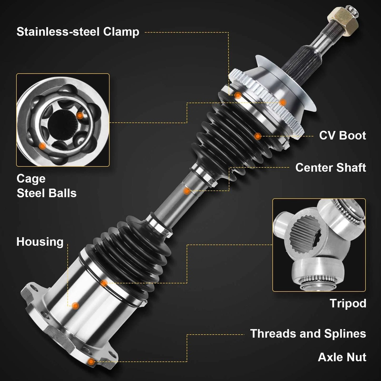 CV Axle Assembly for Chevy Express 1500 (2003–2014)