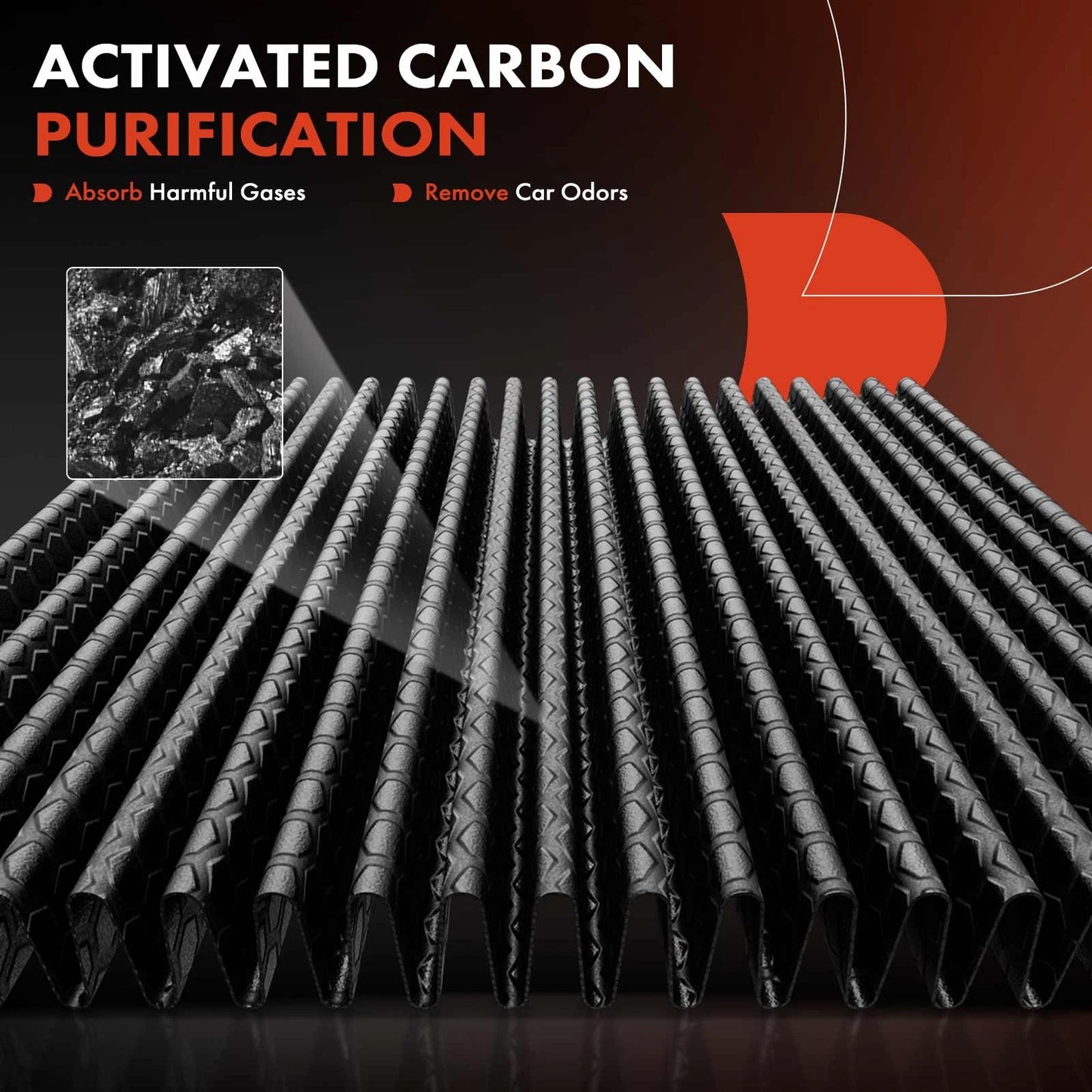 2X Activated Carbon Cabin Air Filter for Mercedes-Benz CLA35 AMG (2020–2023)