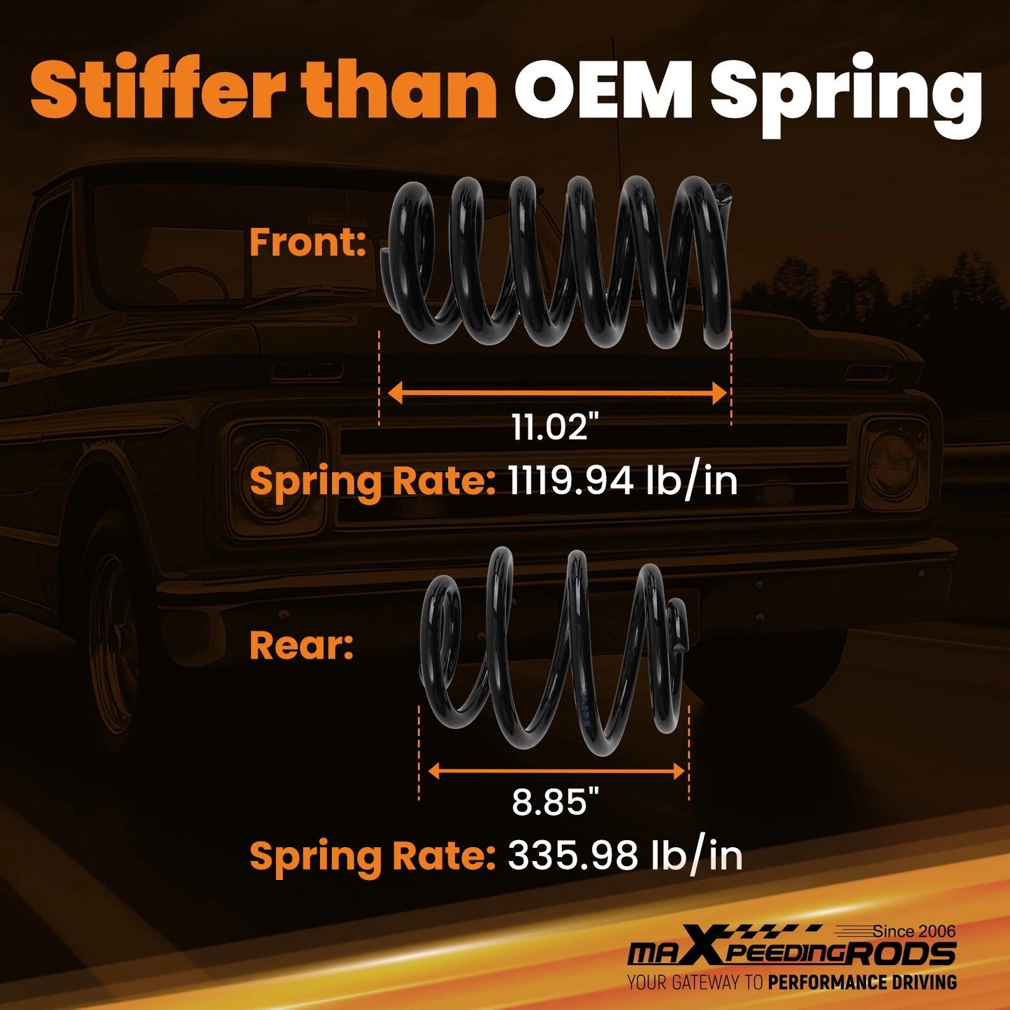 Front 3" Rear 5" Lowering Shock Spring Kit for Chevy C10 C15 (1963–1972)