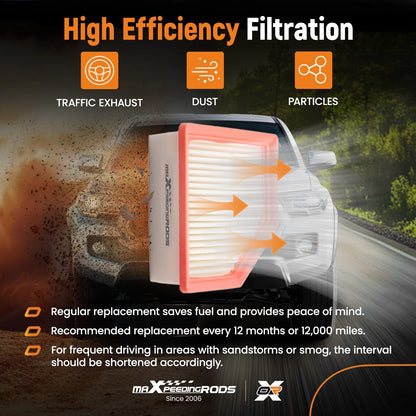 Combo Air Filter for Nissan Rogue 1.5L 2.5L (2021–2025)