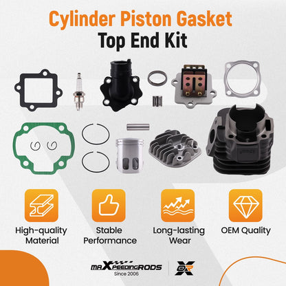 Big Bore Cylinder Kit for Polaris Sportsman Scrambler Predator 90 (100cc, 2-Stroke) (2010–2012)