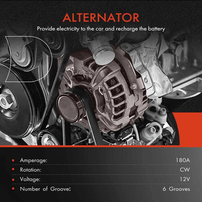 Alternator for Mercedes-Benz C350, GLK350, E350, GLE350 (2013–2018)