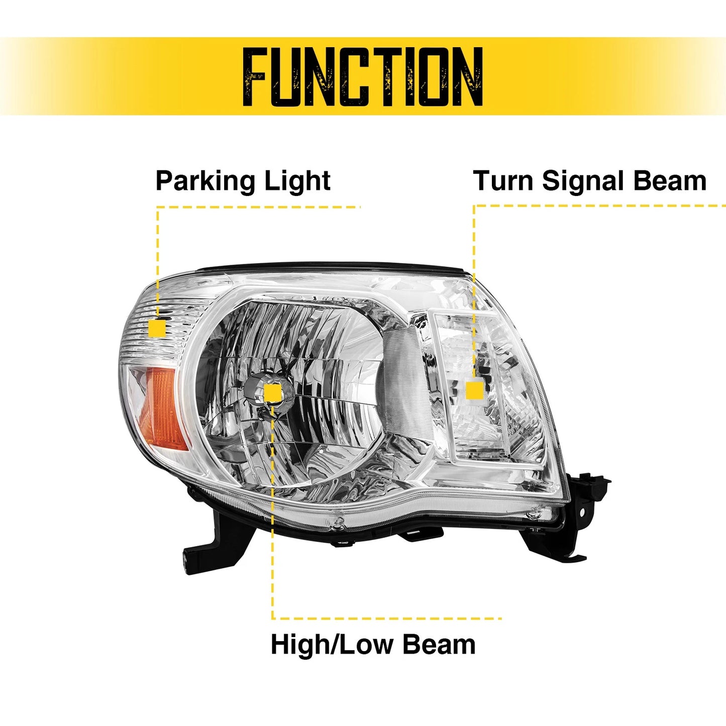 Headlight Assembly for 2005–2011 Toyota Tacoma Halogen L&R Chrome Amber Reflector