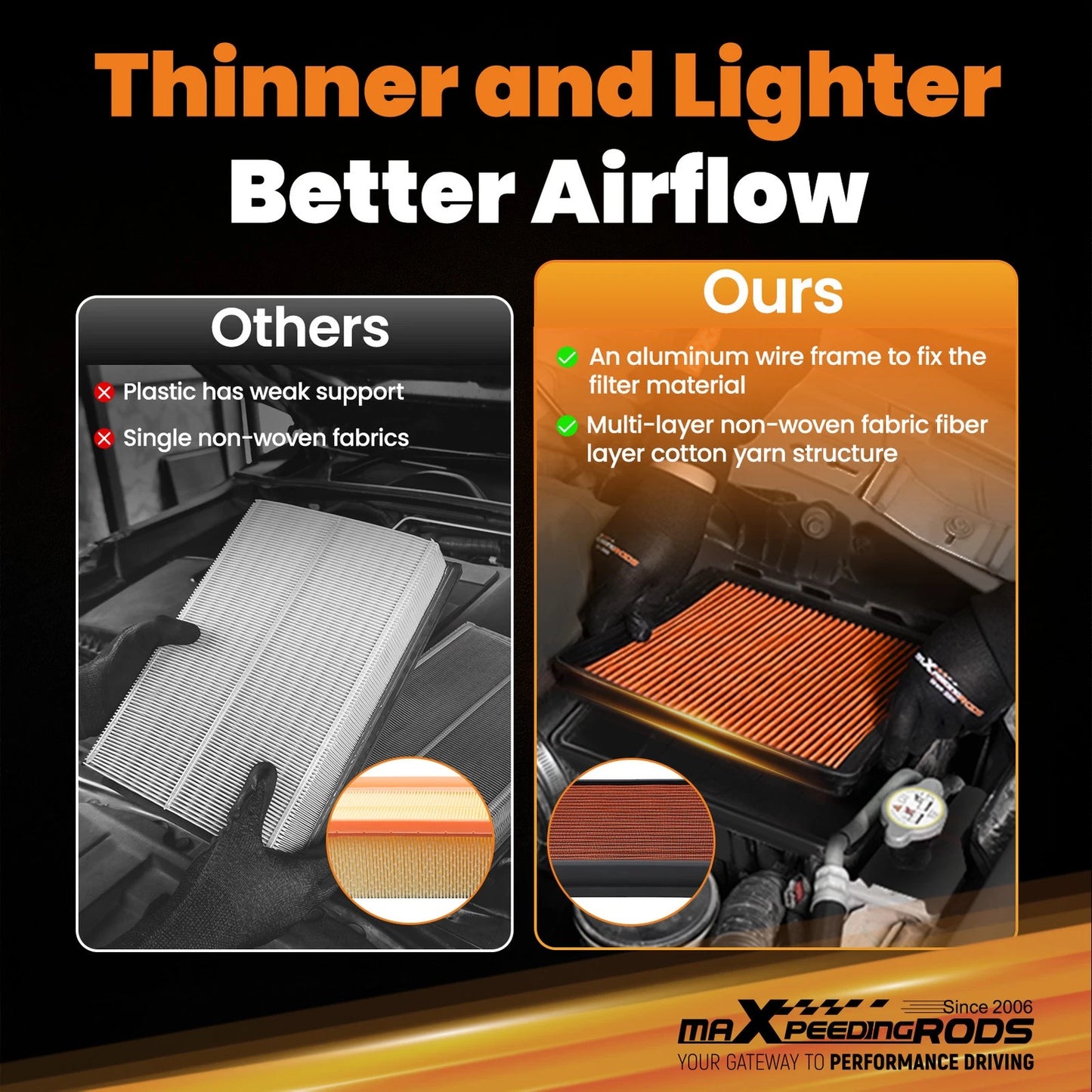 Engine Air Filter Cleaner for Toyota 4Runner FJ Cruiser (2003–2009)