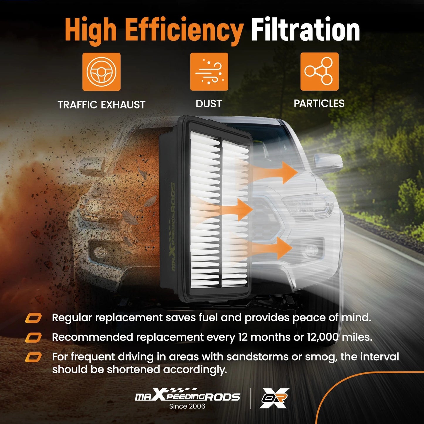 Air Filter Kit for Hyundai Elantra (2017–2020)