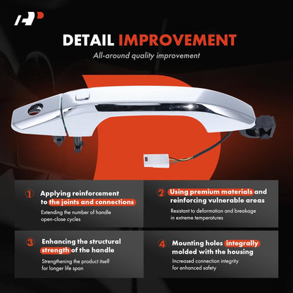 2X Front Exterior Door Handle for Chevy Silverado GMC Sierra (2019–2024)