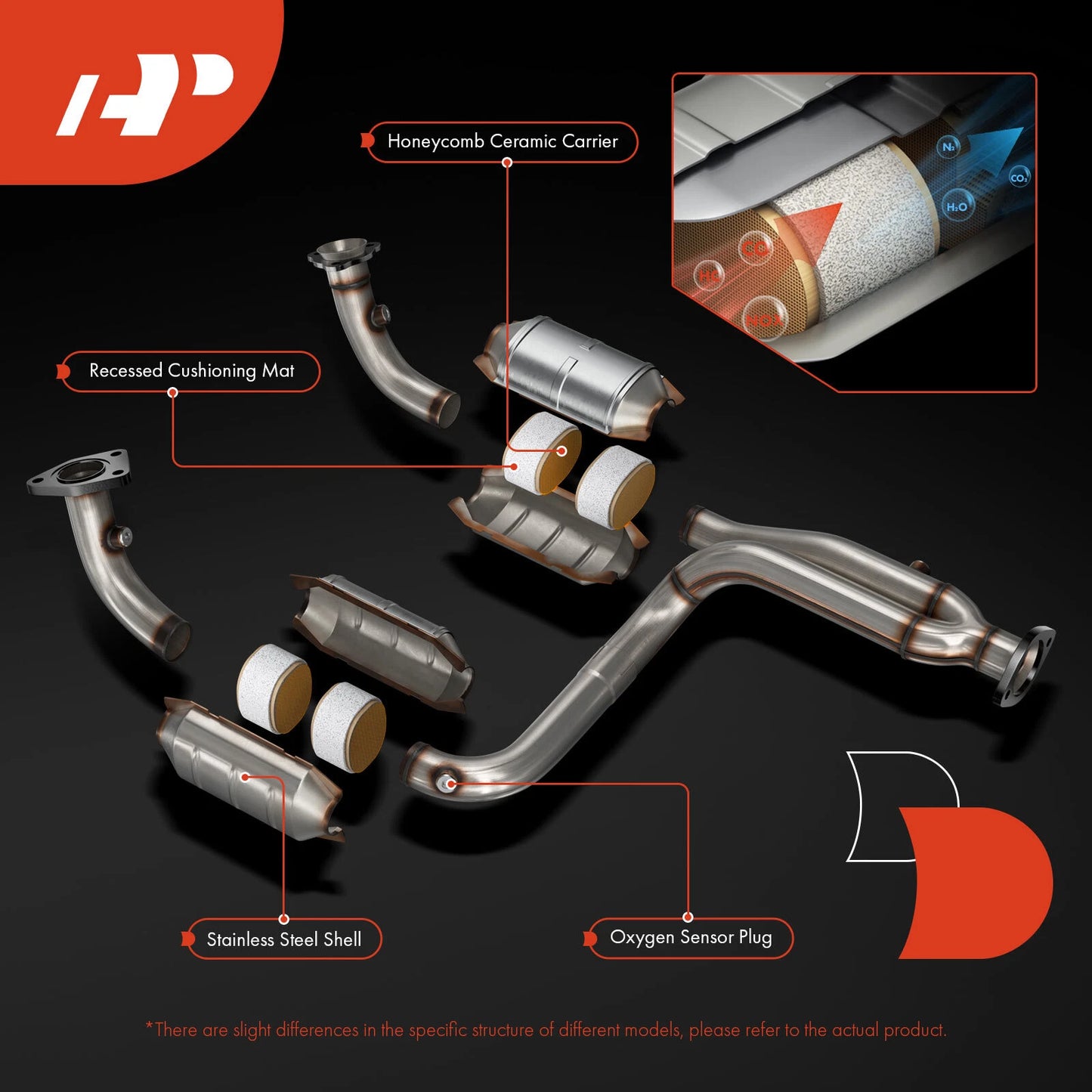 Catalytic Converter for Chevy Silverado 1500 GMC Sierra 1500 (2007–2013)