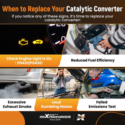 Catalytic Converter for Honda Ridgeline EX-L (2017–2020)