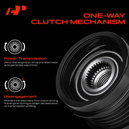 Alternator Clutch Pulley for Mercedes-Benz CLA250 CLA45 AMG (2014–2018)