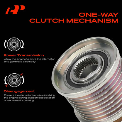 Alternator Clutch Pulley for Mercedes-Benz GL320 (2007–2009)