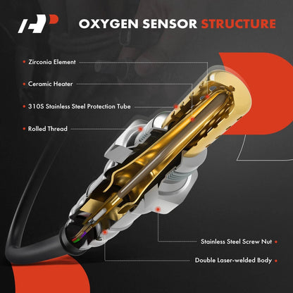2X O2 Oxygen Sensors for Chevy Silverado 1500 2500 HD GMC Sierra Yukon (2007–2014)