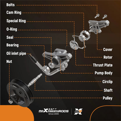 Front Power Steering Pump With Pulley for Ford F-150 V8 (2011–2014)