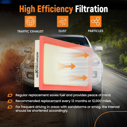 Air Filter for Toyota Camry RAV4 Highlander Hybrid (2019–2024)