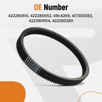 Drive Belt for Can-Am Maverick X3 X/900 Turbo MAX (2017–2024)