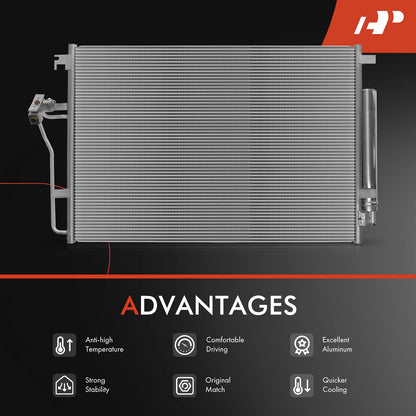 A/C Condenser for Freightliner Sprinter 2500 (2007–2018)