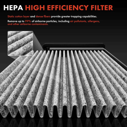 Activated Carbon Cabin Air Filter for Mercedes-Benz CLS550 (2007–2011)