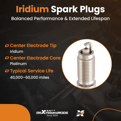 Iridium Spark Plug for Ford Transit Connect 1.6L (2014–2016)