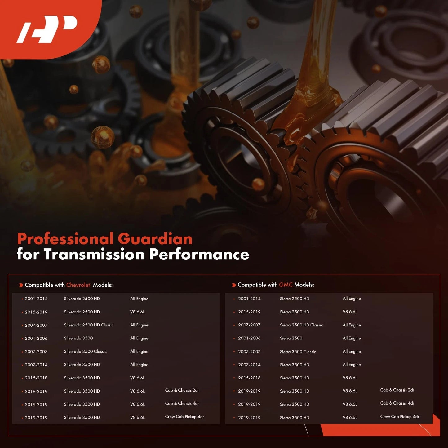 2X Automatic Transmission Filter for Chevrolet Silverado 2500 HD (2001–2007)