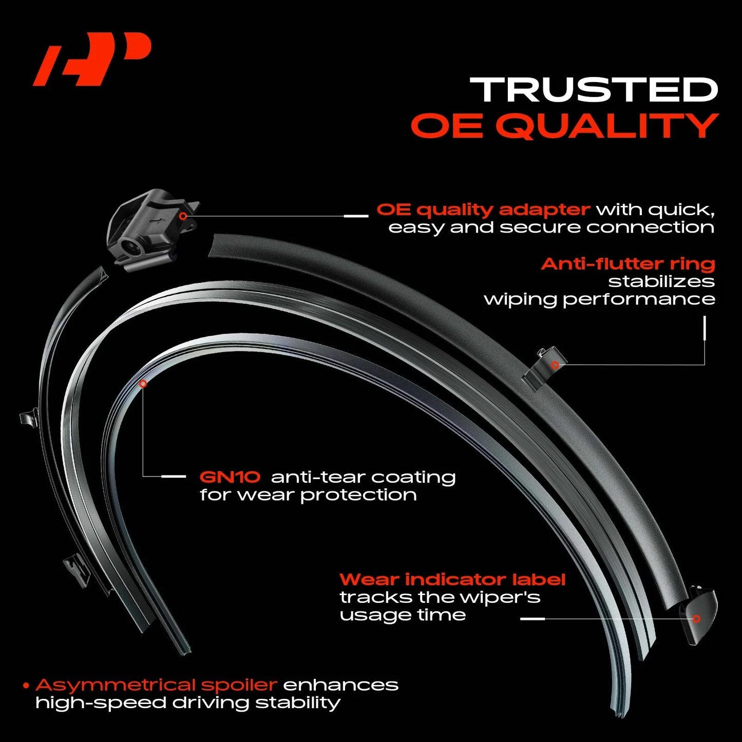 2X Front Wiper Blades for Mercedes-Benz X204 GLK250 GLK350 (2009–2015)