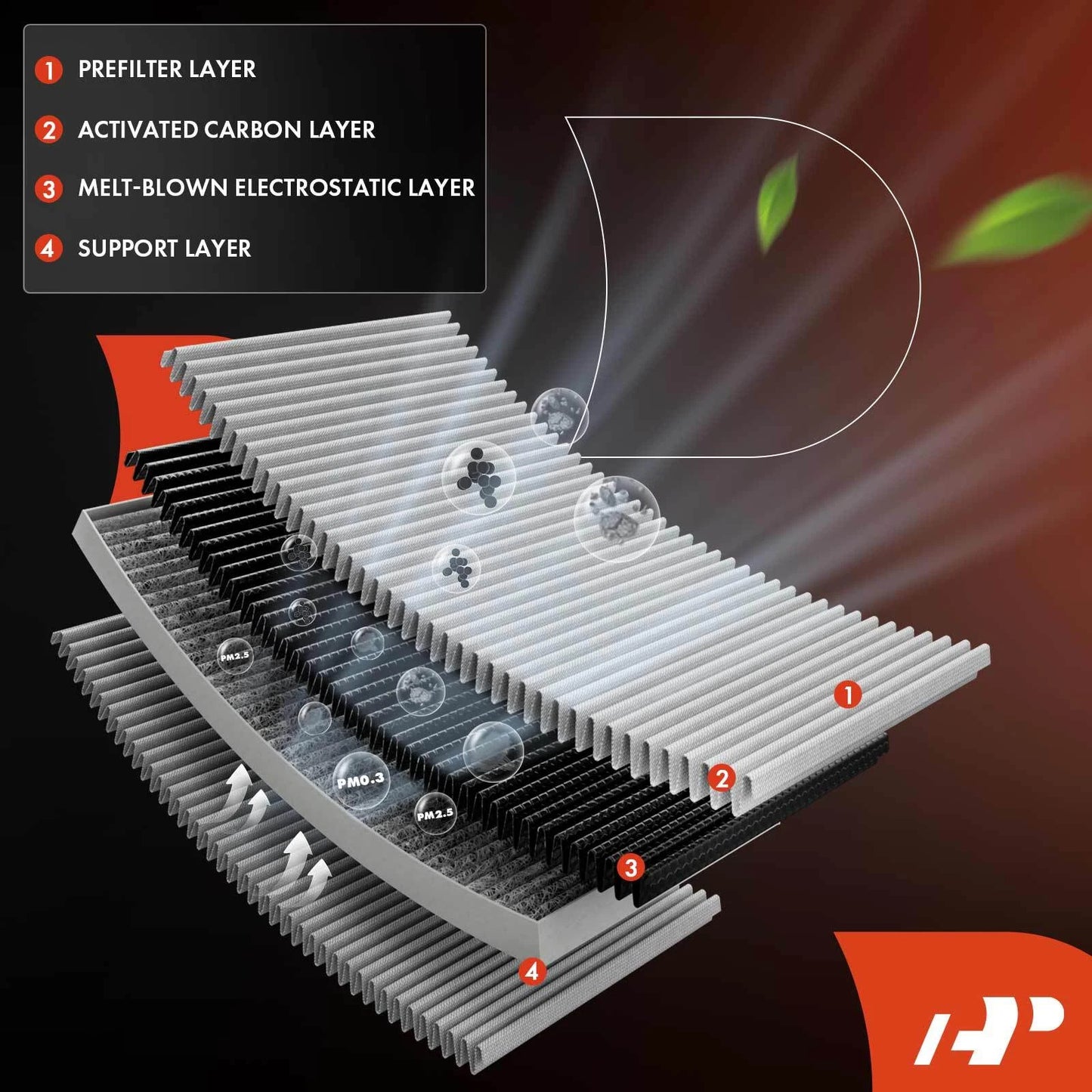 2X Activated Carbon Cabin Air Filter for Chevrolet Tahoe GMC Yukon