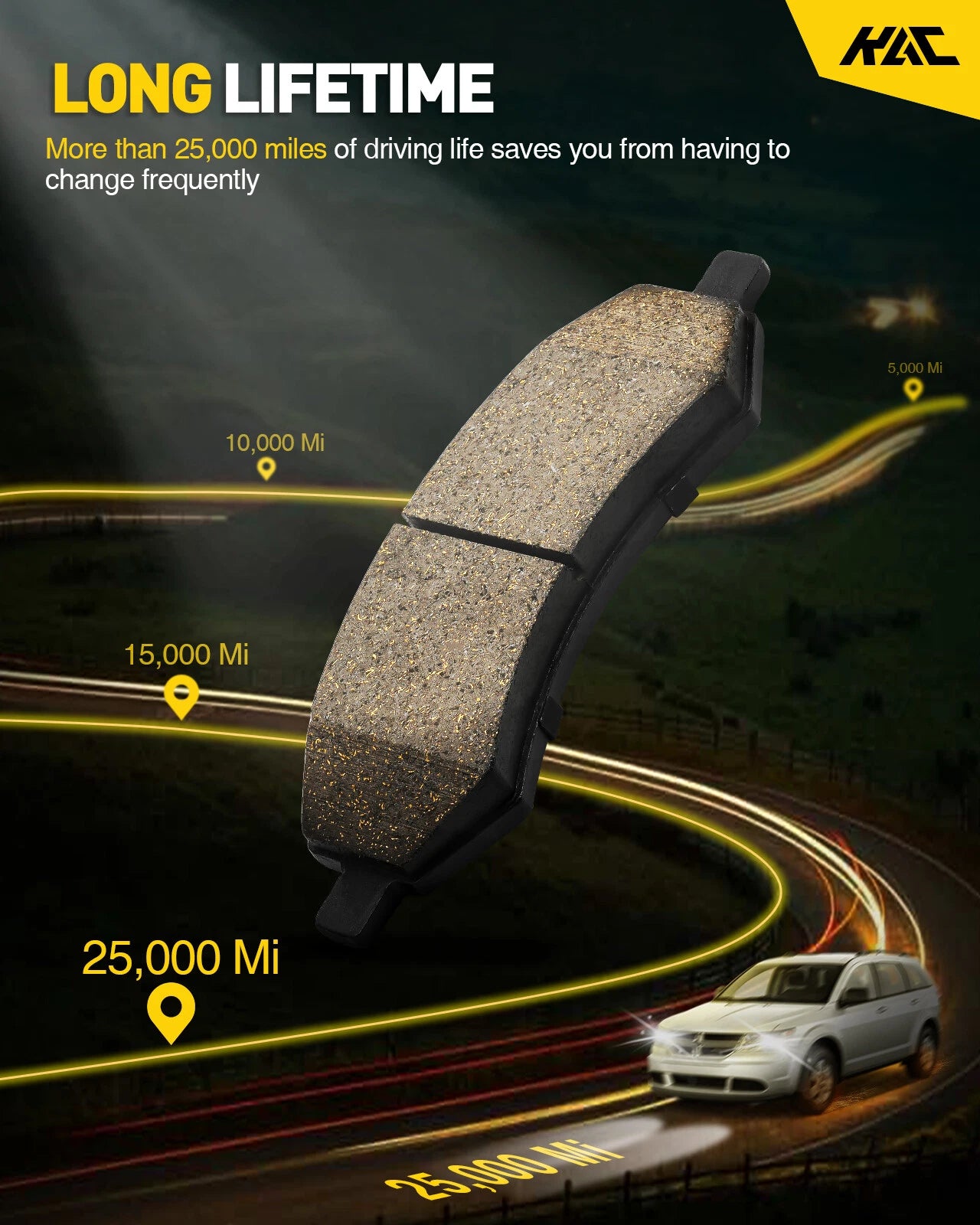 Front Ceramic Brake Pad Kit for Dodge Durango Ram 1500 Dakota 1500 Classic (2014–2019)