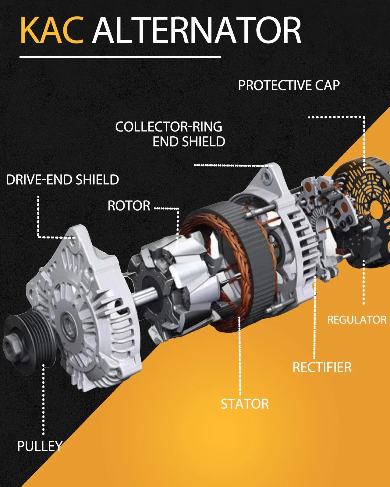 Alternator for Kia Soul (2012–2013)