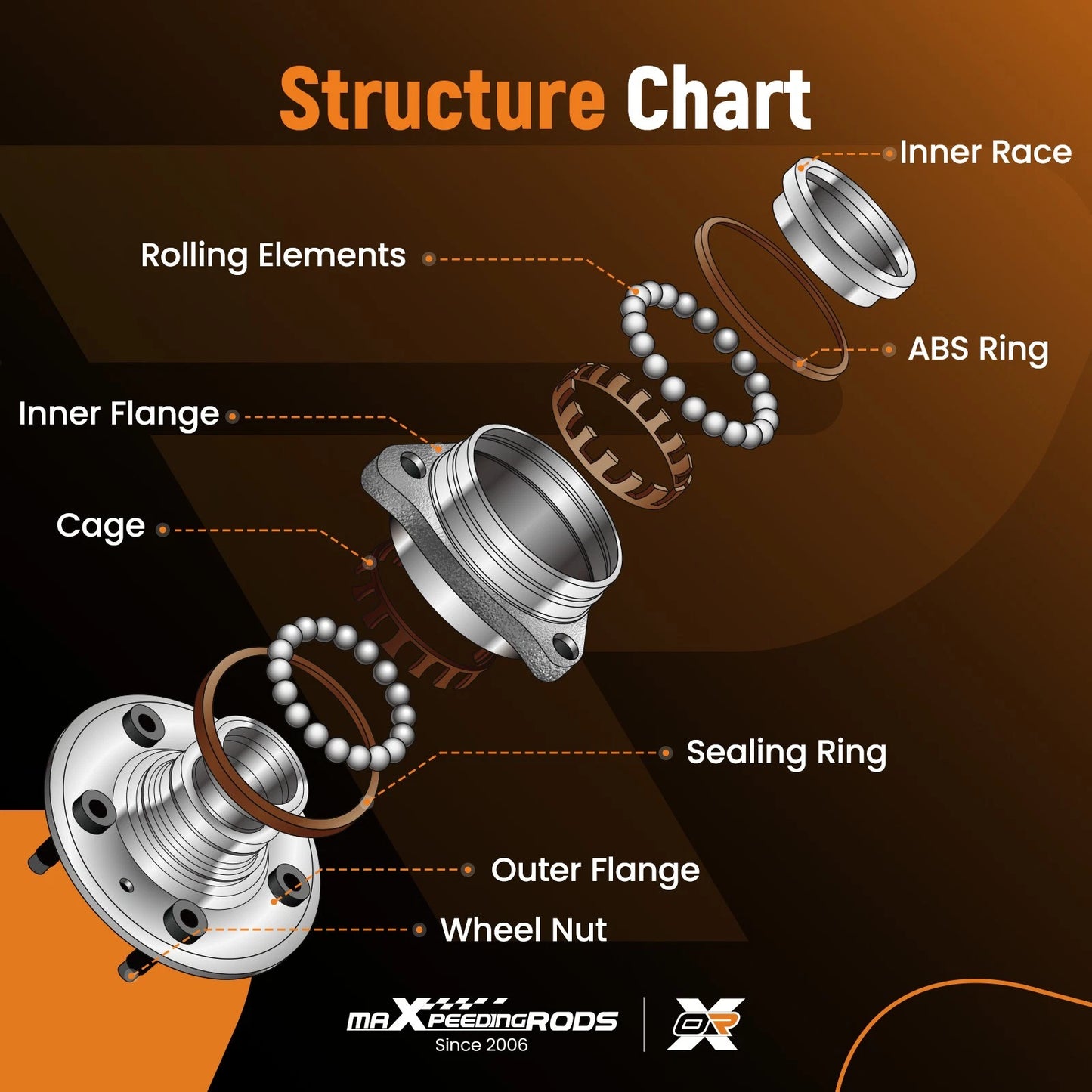Front Wheel Hub Assembly for Cadillac CTS 3.6L (2008–2014)