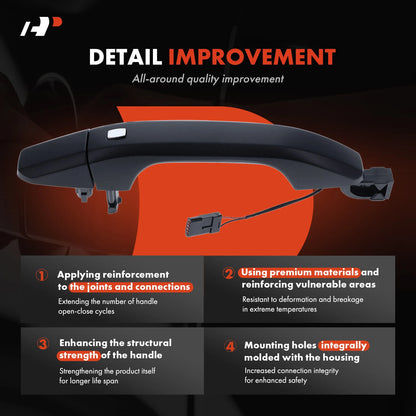 2X Exterior Door Handle for Chevrolet Silverado 1500 GMC (2019–2023)