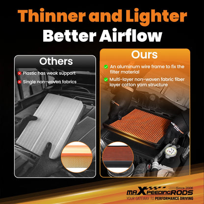 Air Filter for Toyota Camry Sienna Lexus Mitsubishi (2018–2018)