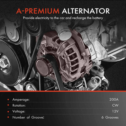 Alternator for Dodge Freightliner Sprinter (2004–2006) 200A L5 2.7L