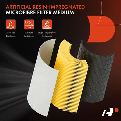 2X Engine Air Filter for Mercedes-Benz E200, GLC250 (2014–2021)