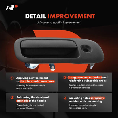 2X Front Exterior Door Handle for Chevrolet Express GMC Savana (2003–2023)