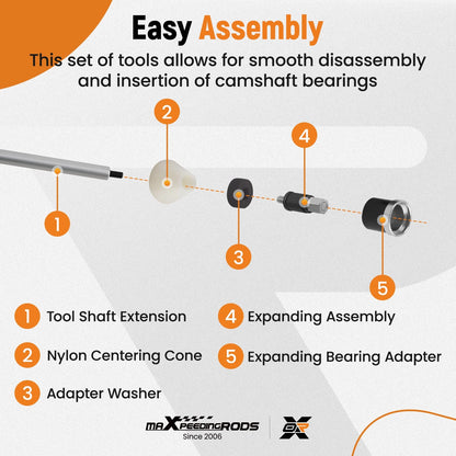 Cam Bearing Installation Removal Tool Kit for Engine (1.125''–2.69'')