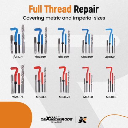 Helicoil Thread Repair Kit for Metric Retrhead M5 M6 M8 M10 (2020–2025)