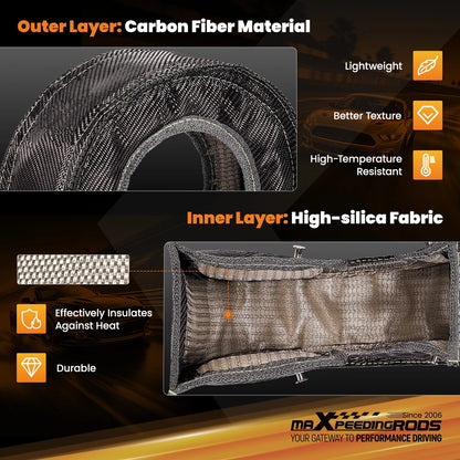 Carbon Fiber Turbo Heat Shield for T6 GT5533R S475 GT55 (2016–2024)