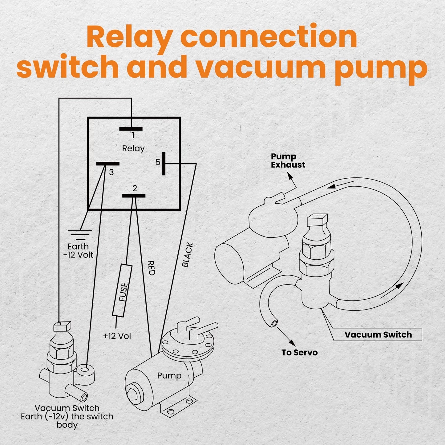 Electric Vacuum Pump and Relay for Brake Booster for Make Model