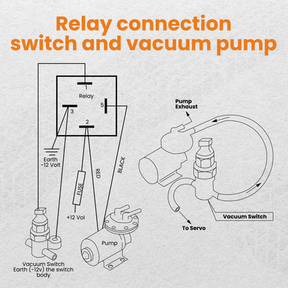 Electric Vacuum Pump and Relay for Brake Booster for Make Model