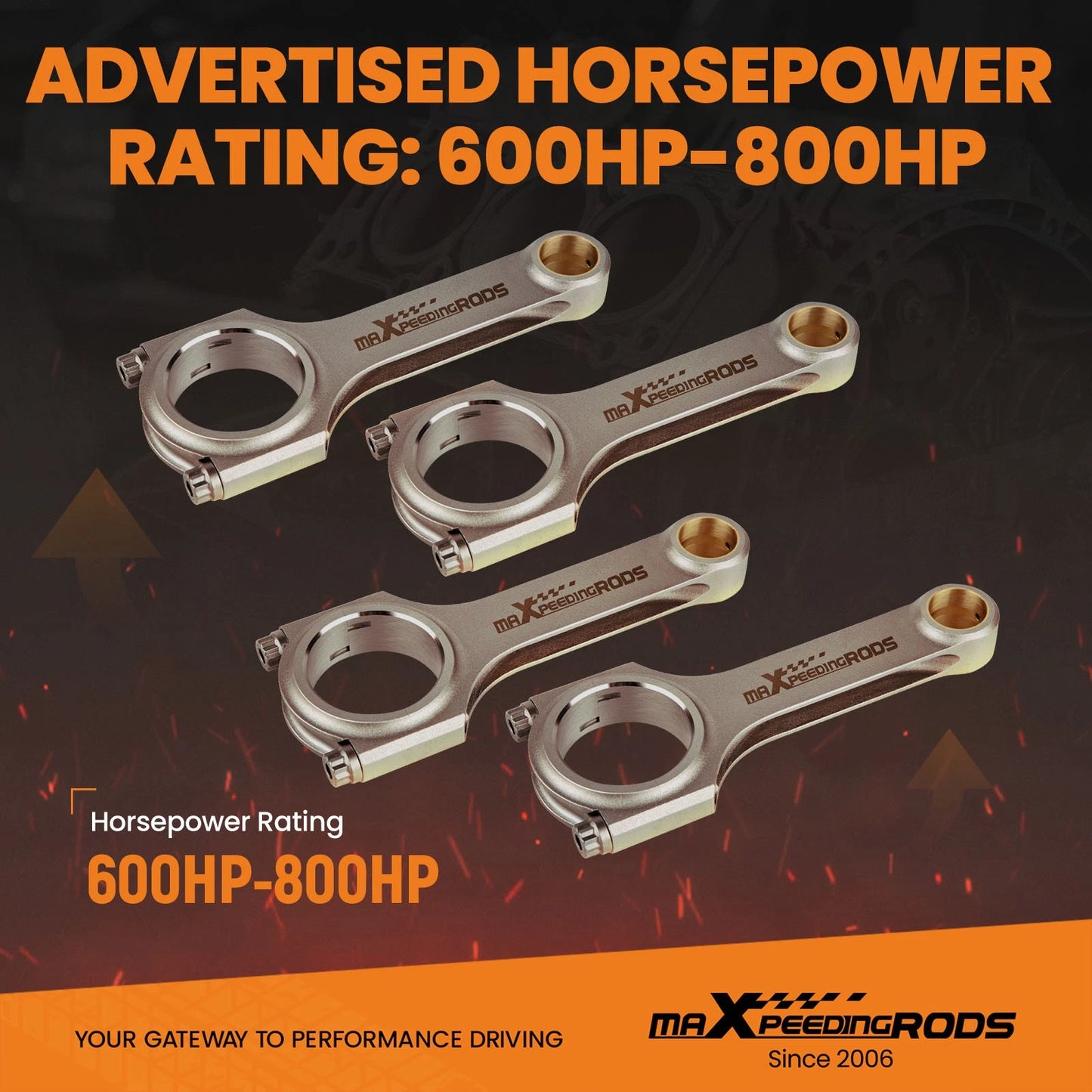 Forged 4340 H-Beam Connecting Rods for Honda Civic (1992–2000) 5.394"