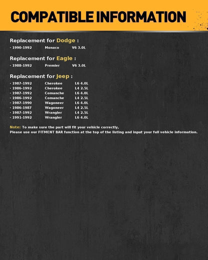 Catalytic Converter for Jeep Cherokee Wrangler (1987–1992)