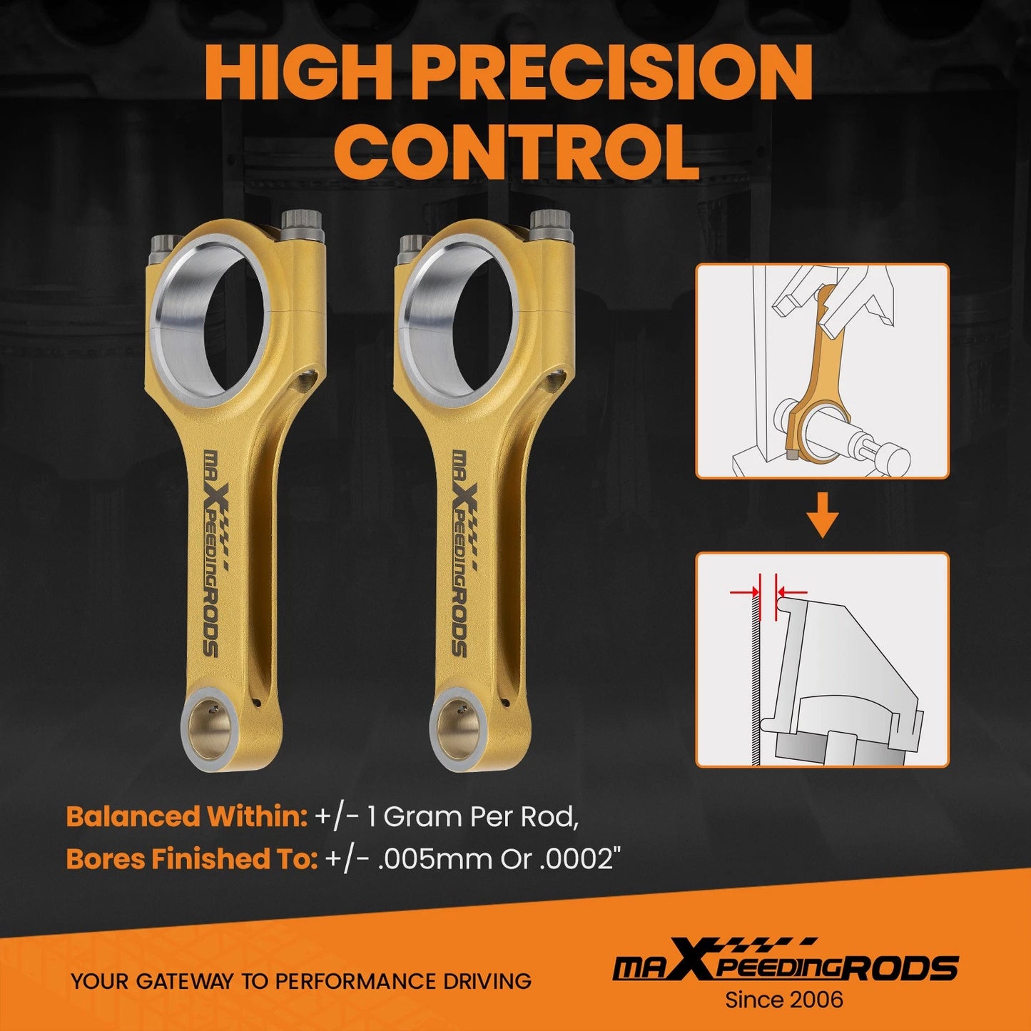 Forged Steel H-Beam Connecting Rods for Mitsubishi 4B11 4B11T (2008–2018)