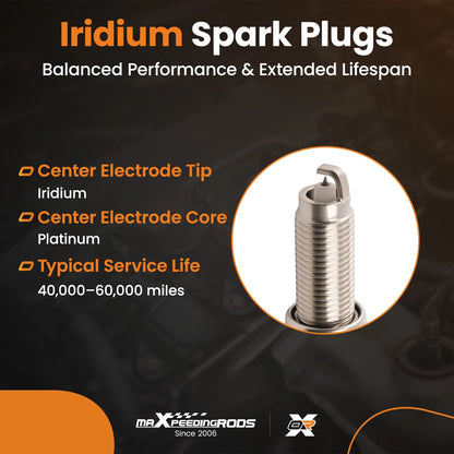 4Pcs Spark Plug for Honda CR-V/Civic (2017–2020) 1.5L Iridium 95660