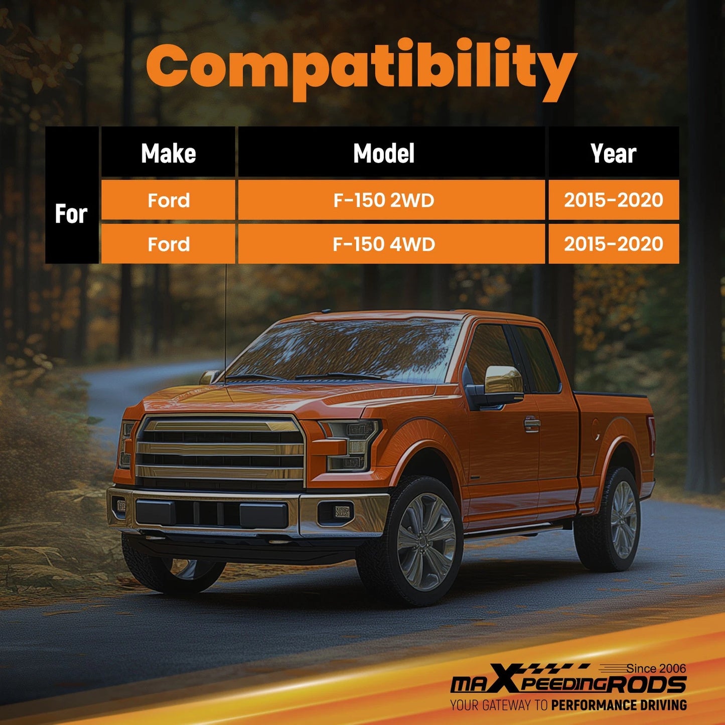 5" Rear Axle Flip Kit with Drop Shocks for Ford F-150 (2015–2020)