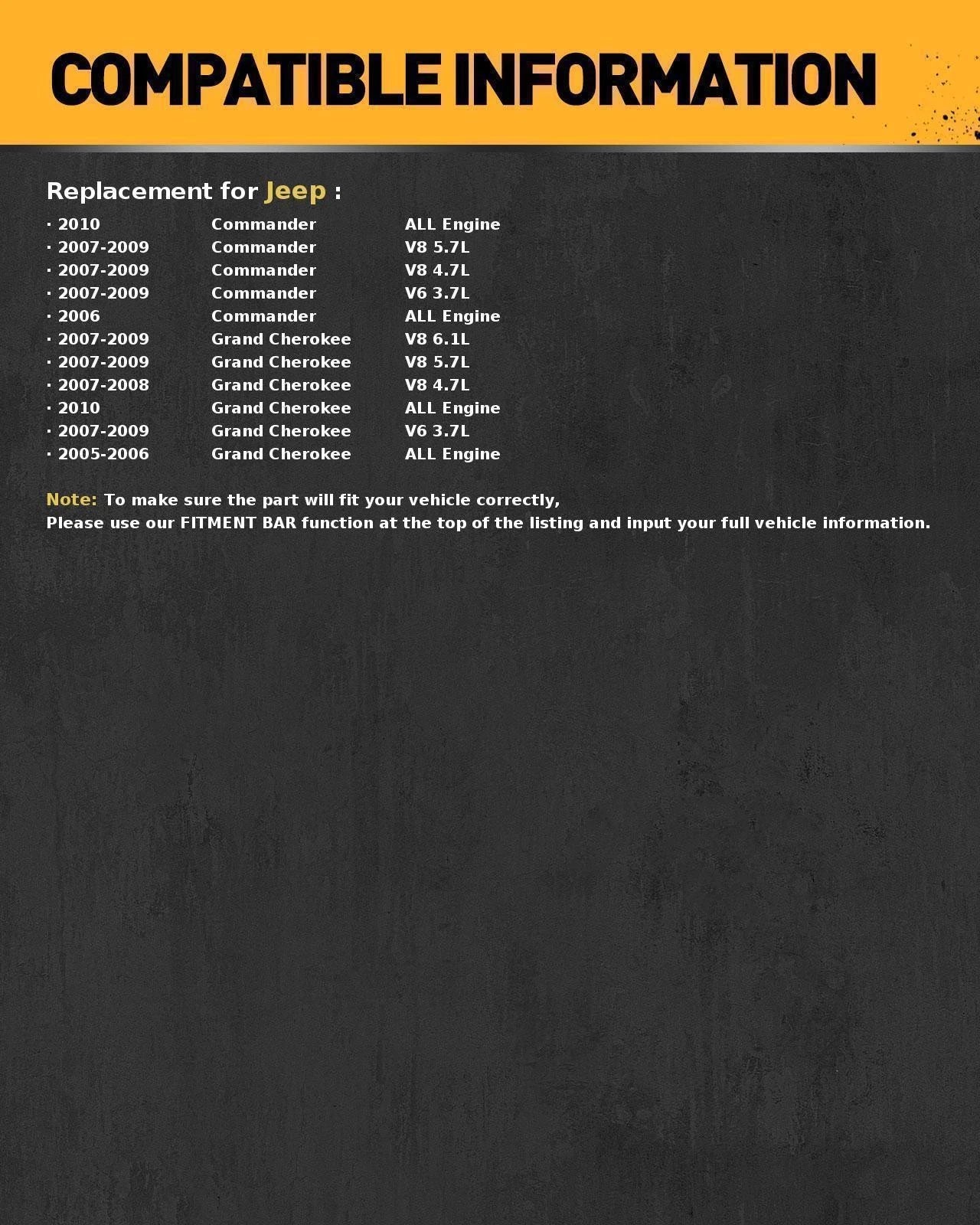 Fuel Pump Assembly for Jeep Grand Cherokee Commander (2005–2009) 3.7L