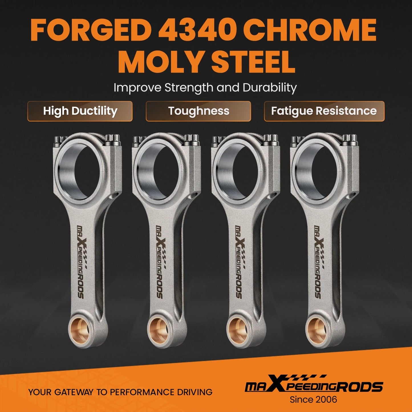 Forged H-Beam Connecting Rods for Acura Integra (1990–2001) 5.394"